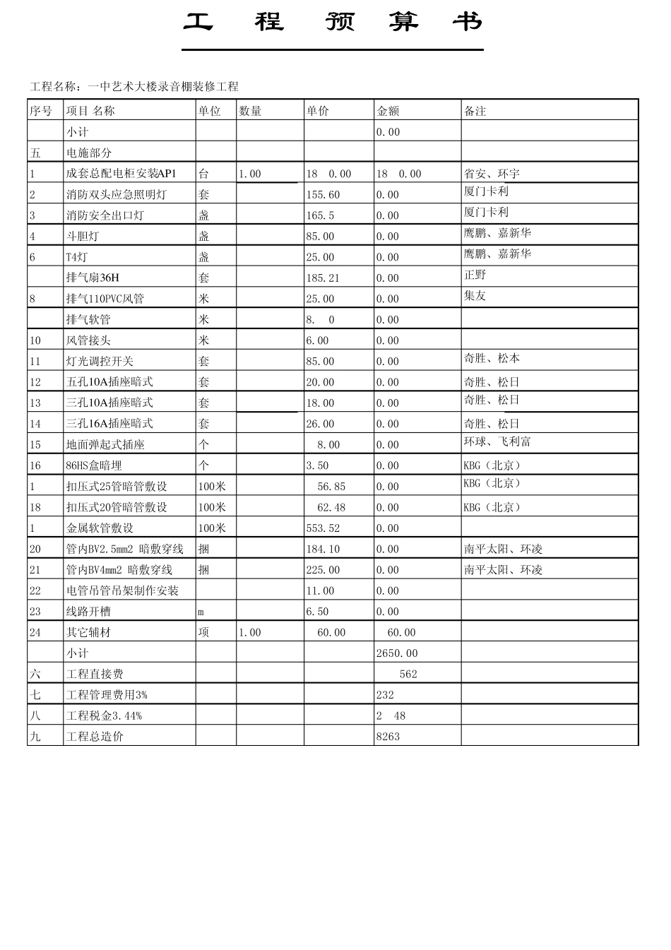 录音棚预算书_第3页
