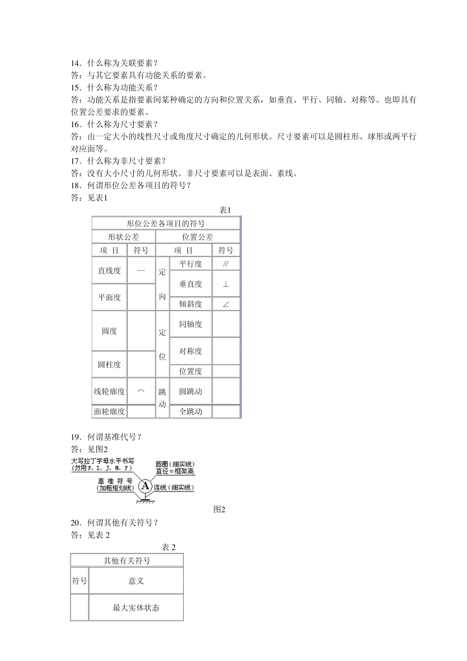 形位公差100个问与答a_第2页