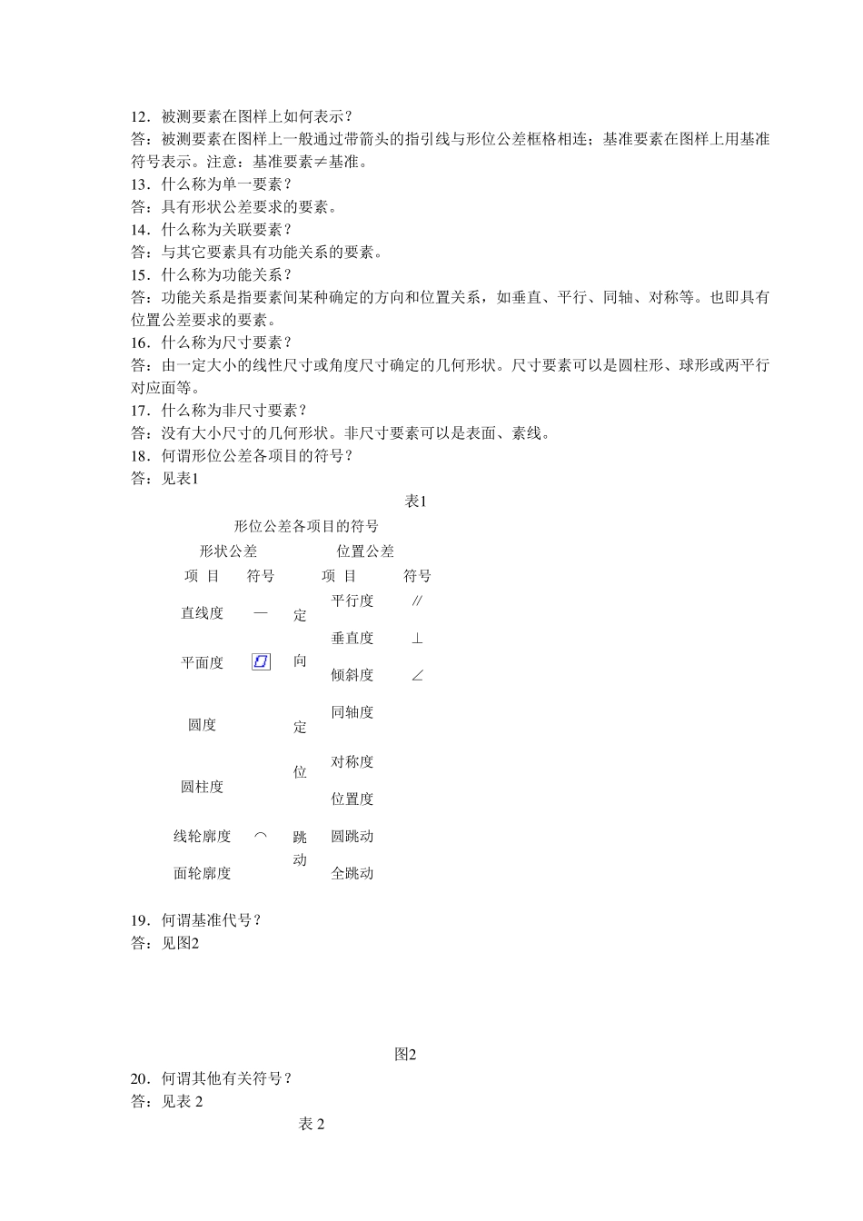 形位公差使用规范_第2页