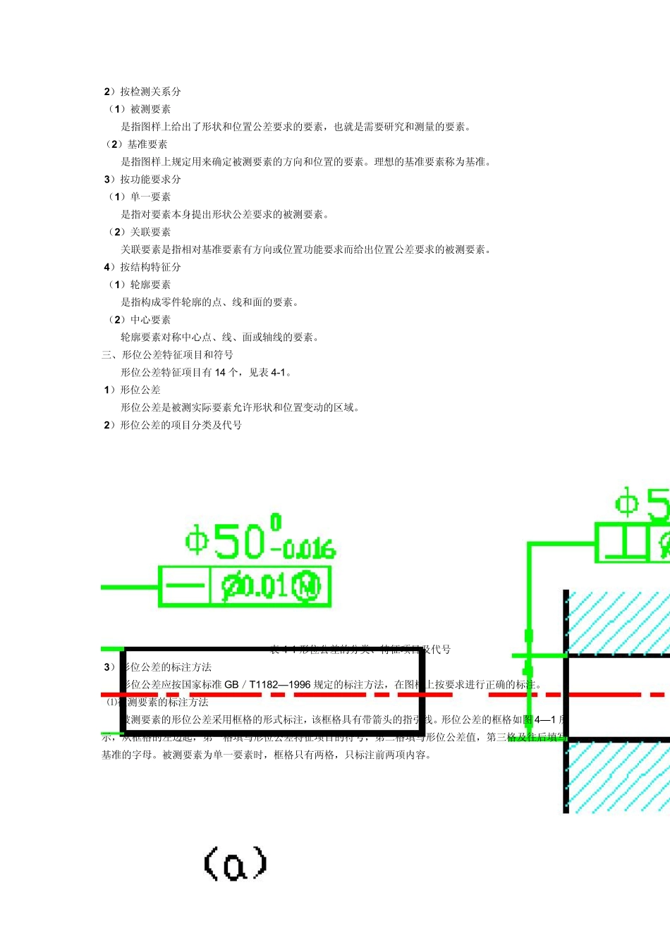 形位公差标注案例_第3页