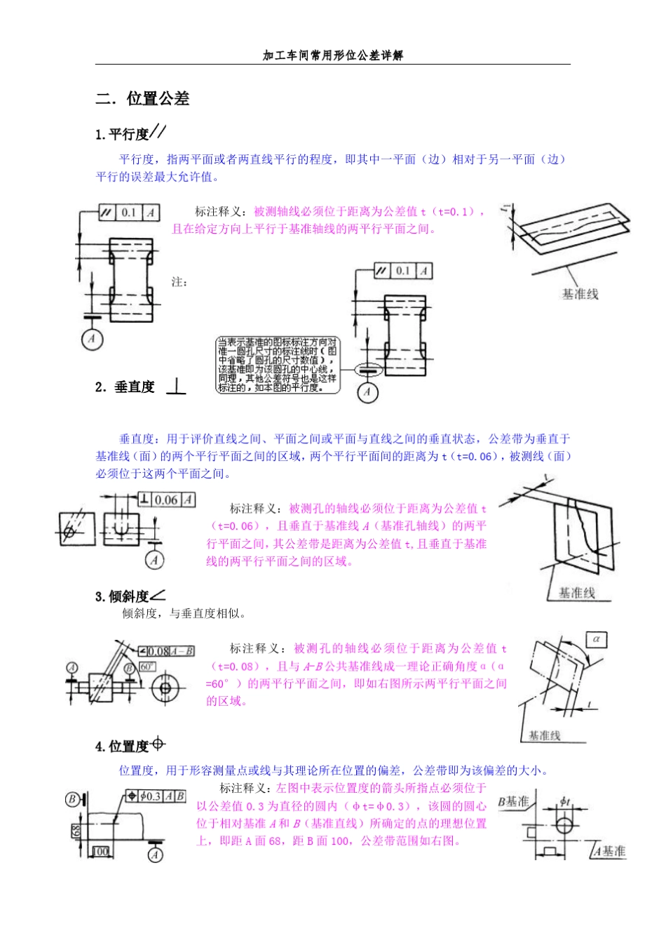 形位公差特征符号全解3_第2页