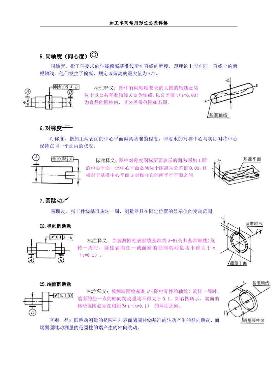 形位公差特征符号全解3_第3页