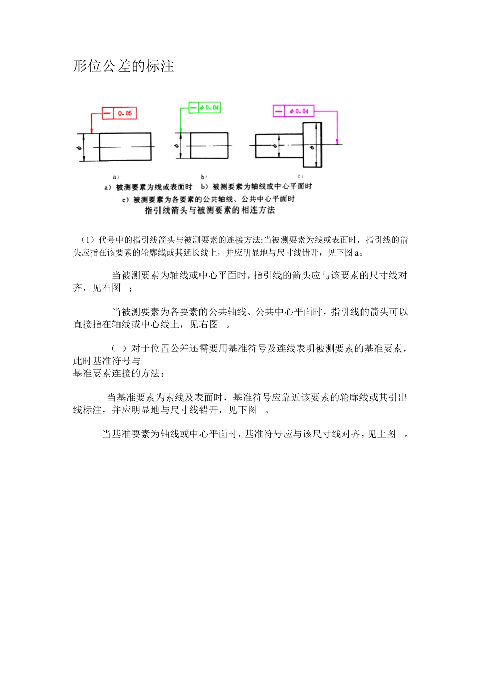 形位公差理论和标注实例_第1页