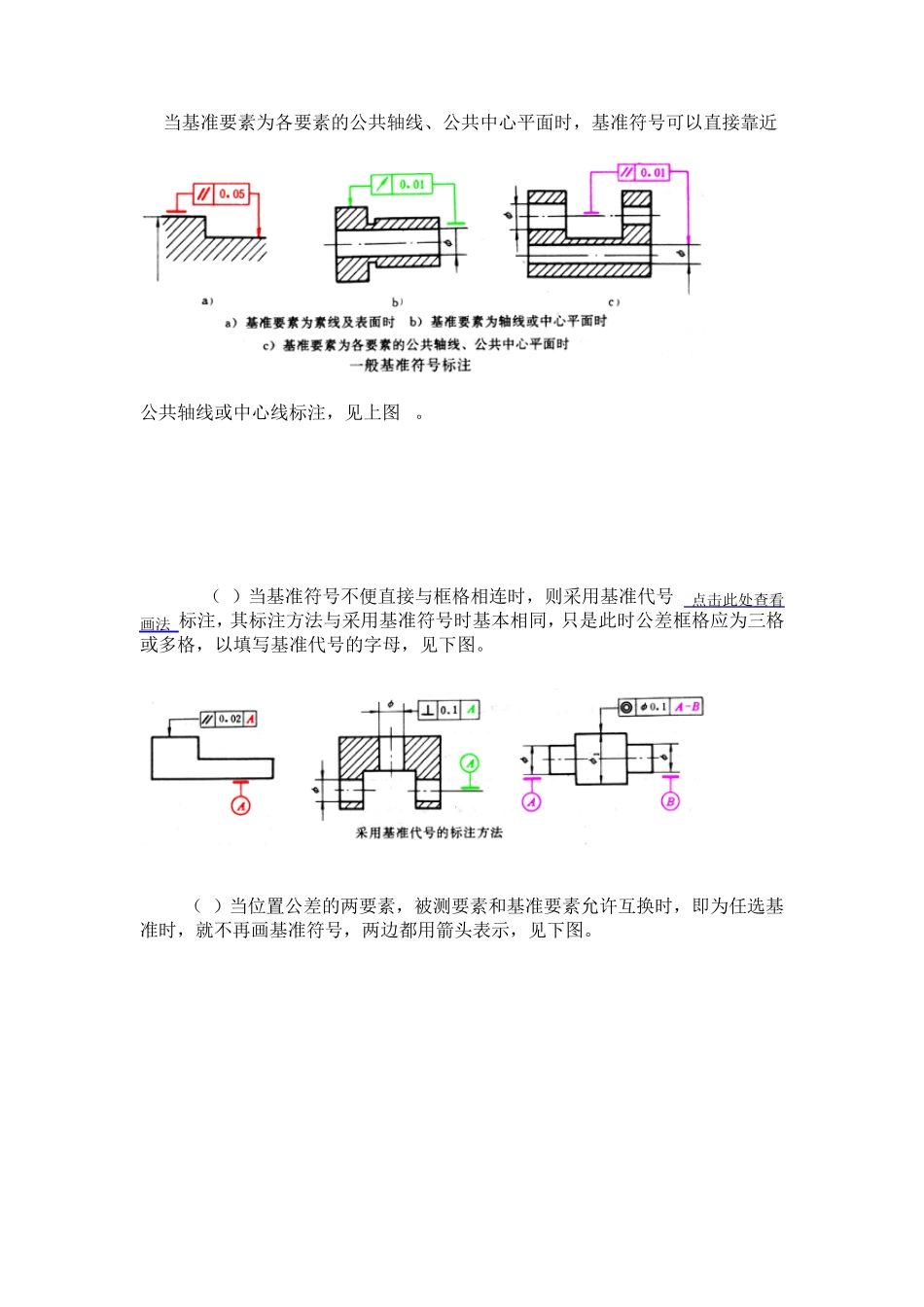 形位公差理论和标注实例_第2页