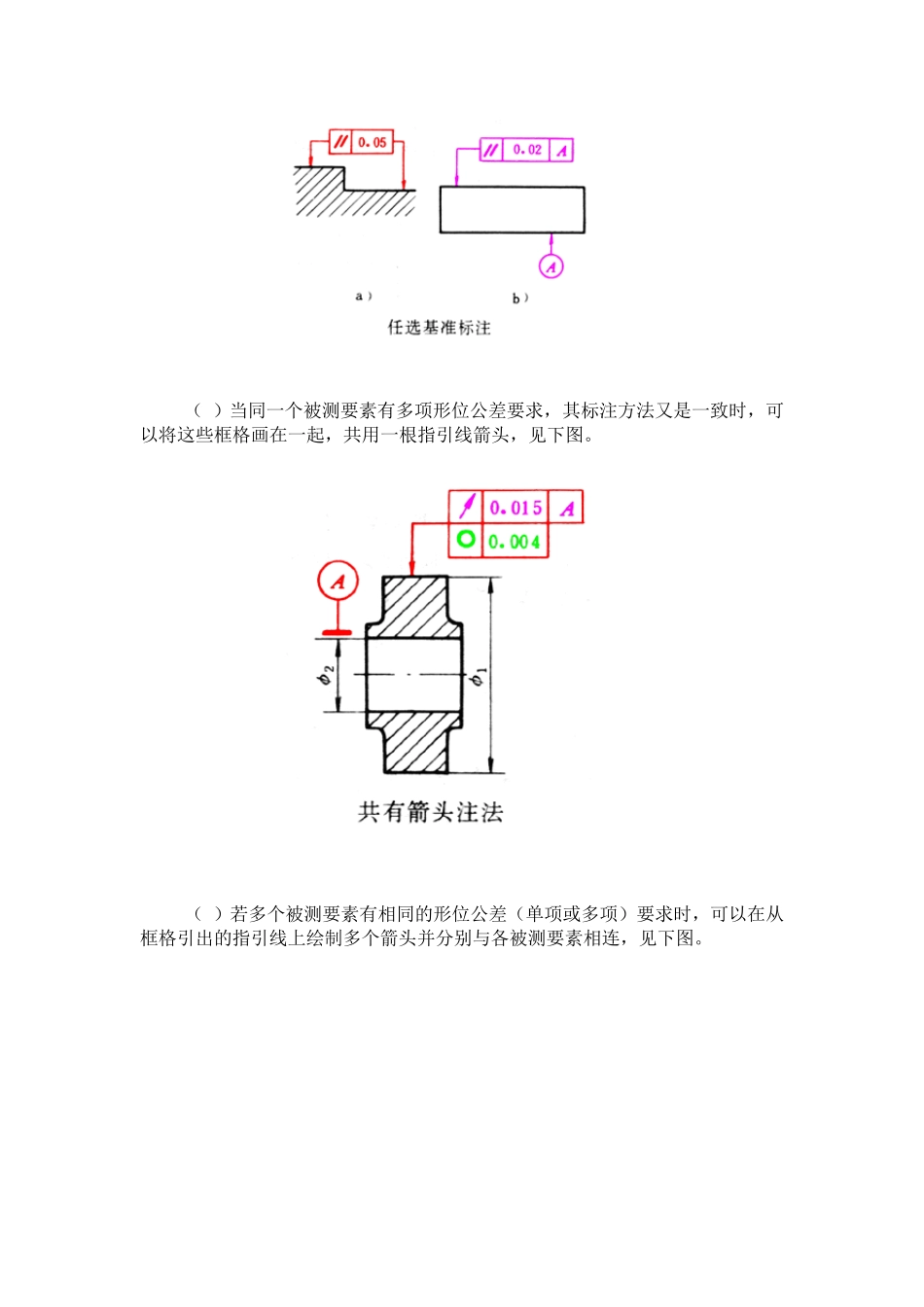 形位公差理论和标注实例_第3页