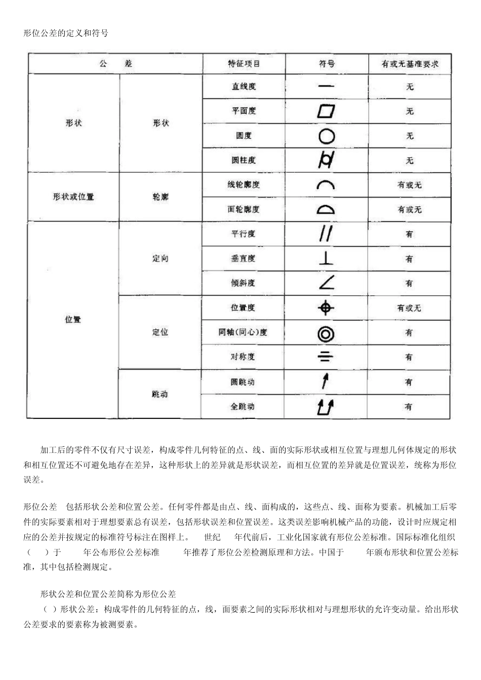 形位公差的定义和符号_第1页