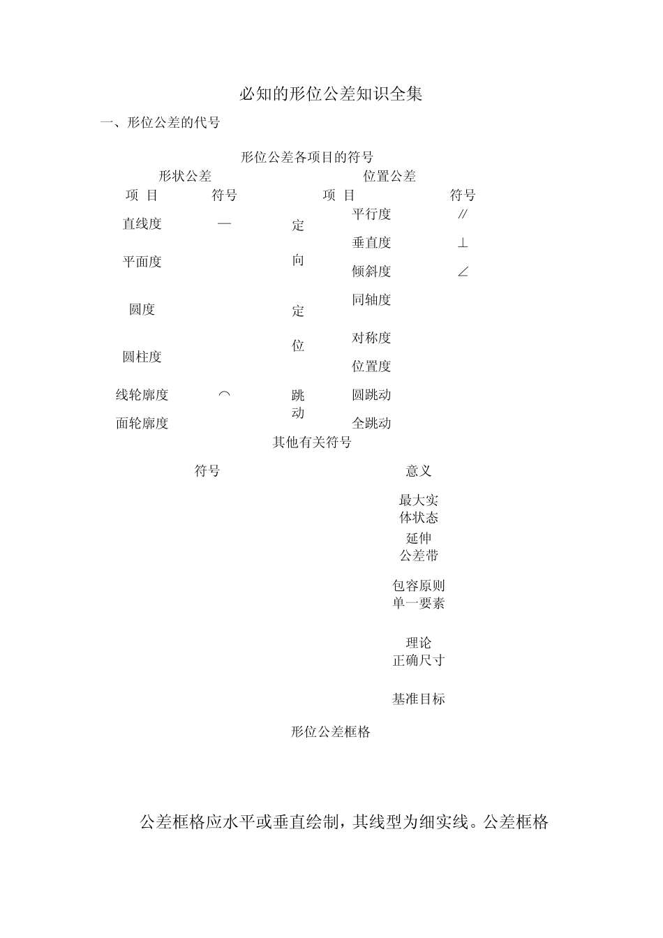 形位公差知识全集_第1页