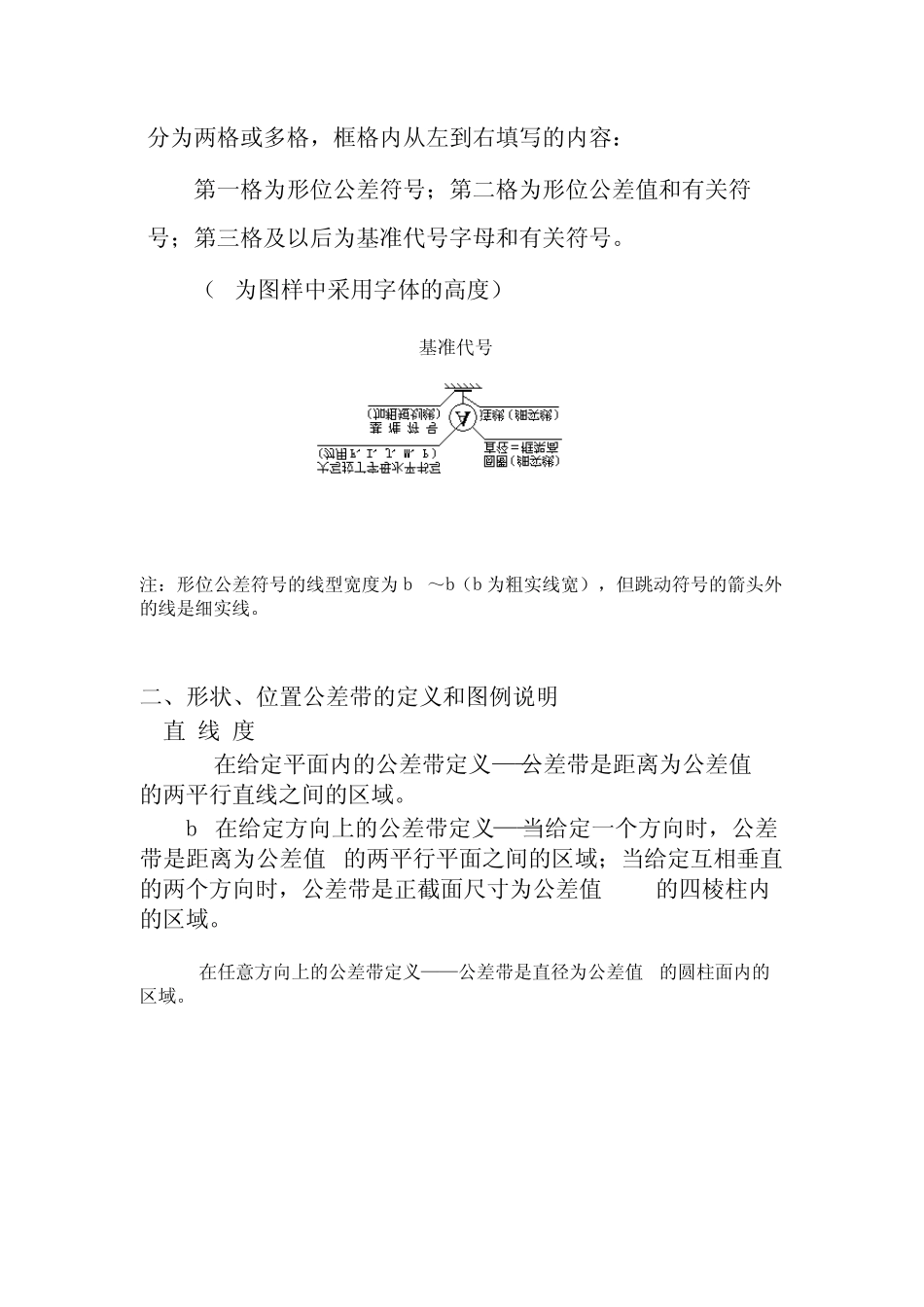 形位公差知识全集_第2页