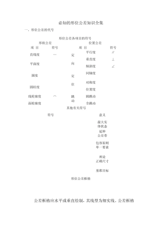 形位公差知识全集