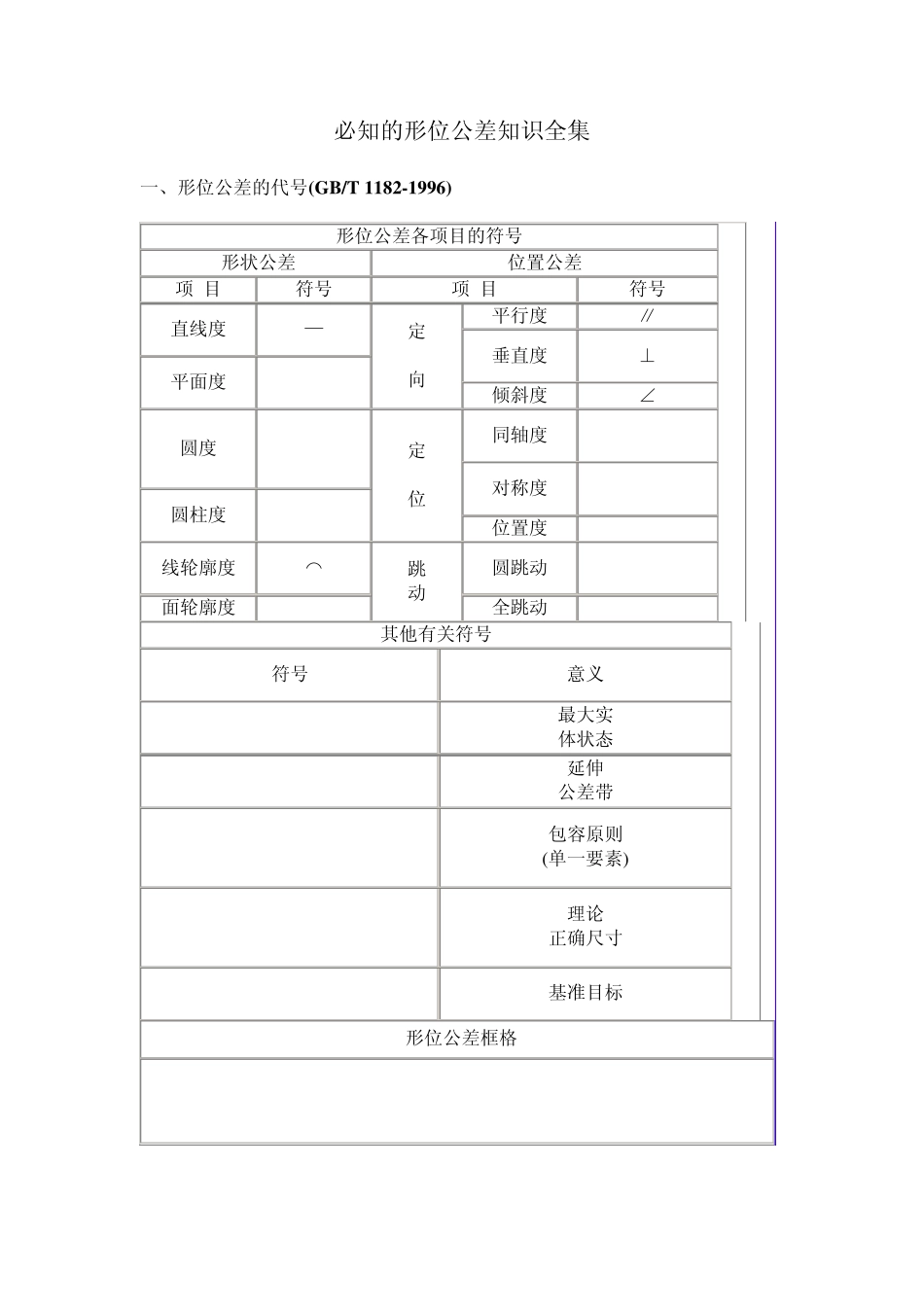 形位公差知识附公差配合表(最全解释最清晰)_第1页
