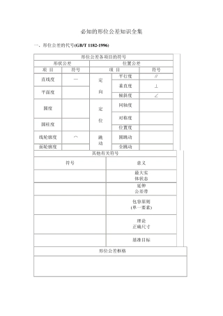 形位公差知识附公差配合表(最全解释最清晰)[26P][595KB]