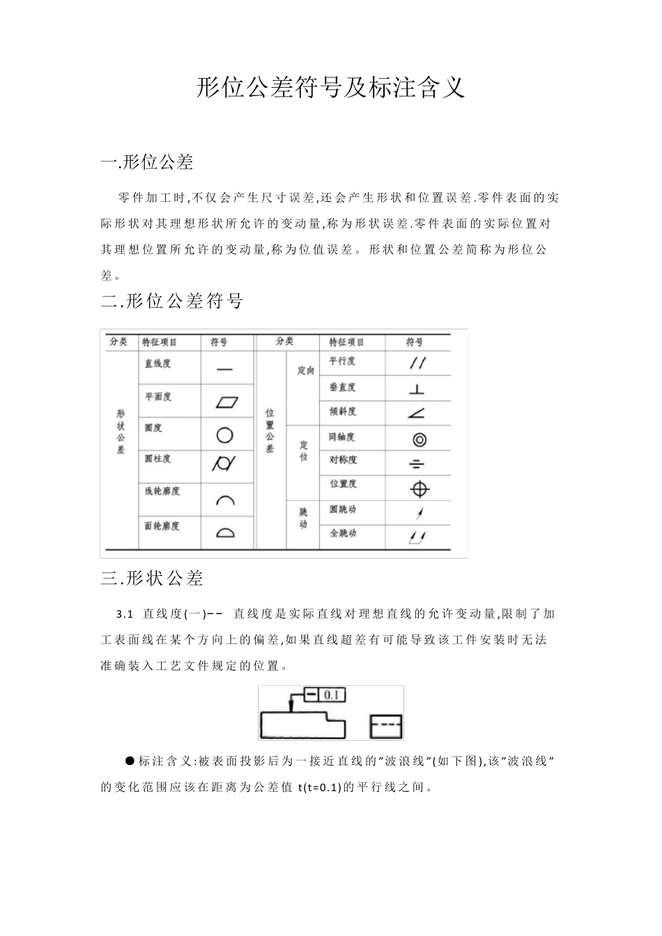 形位公差符号及标注含义_第1页
