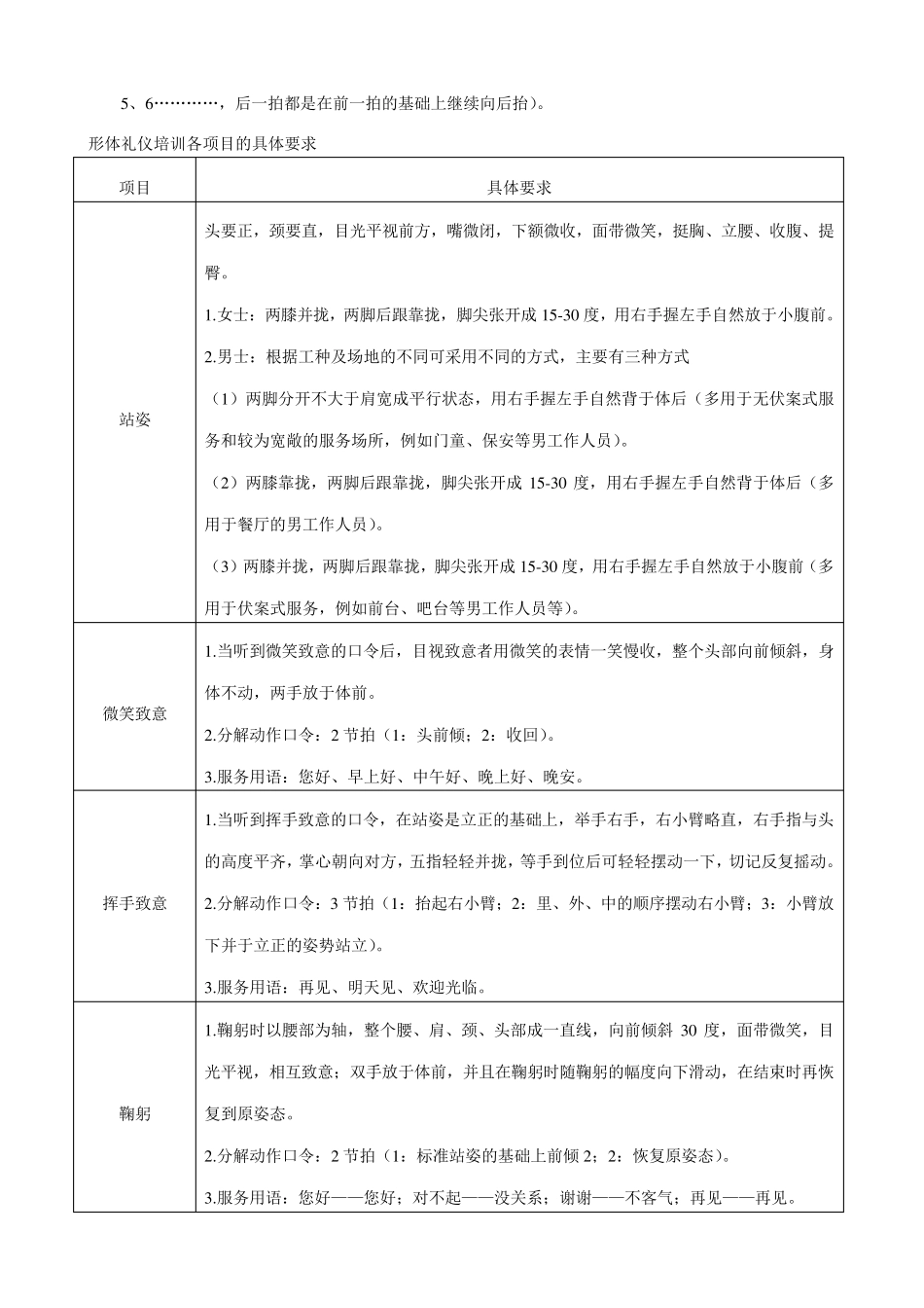 形体礼仪教案_第3页