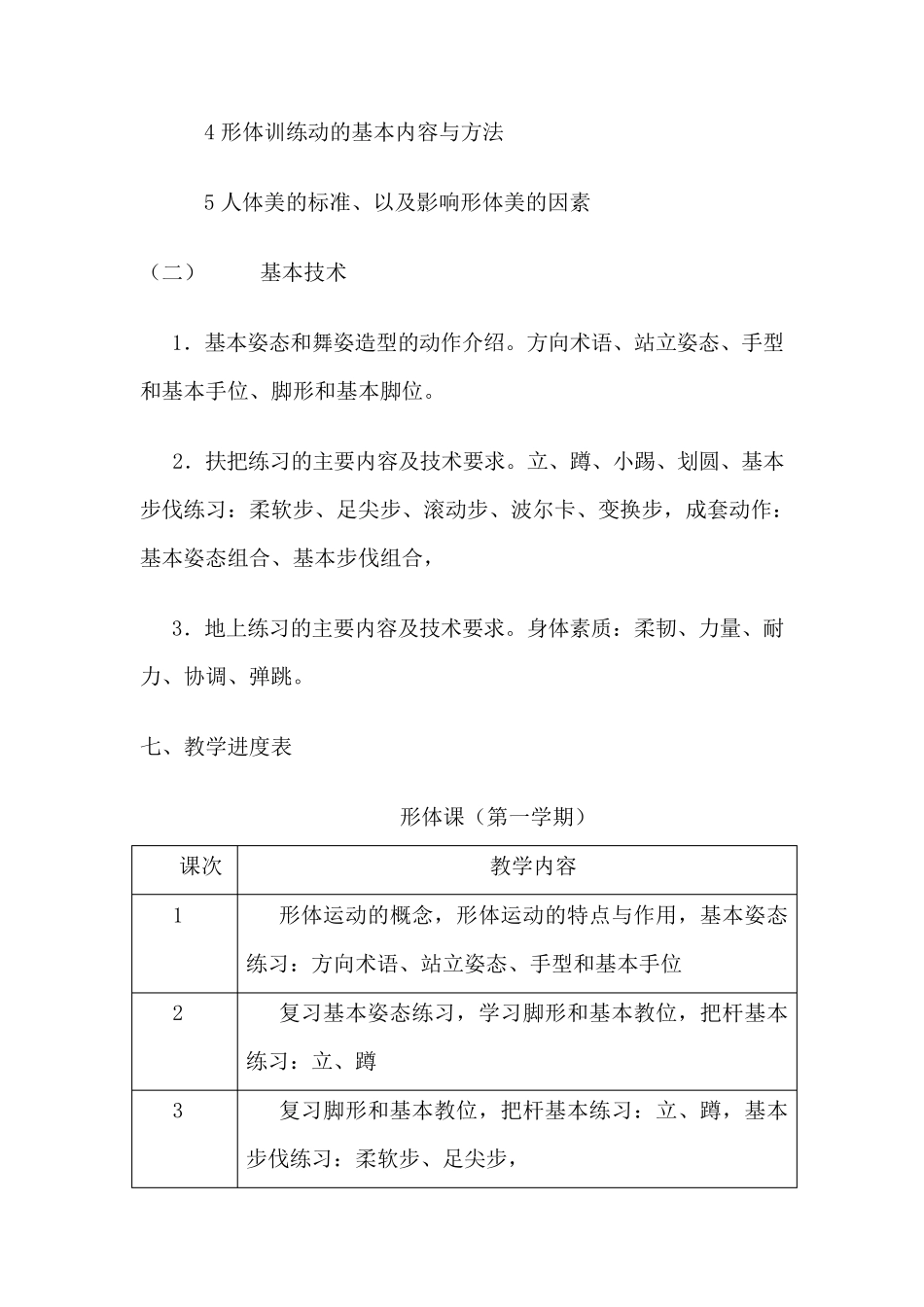 形体训练教学大纲_第3页