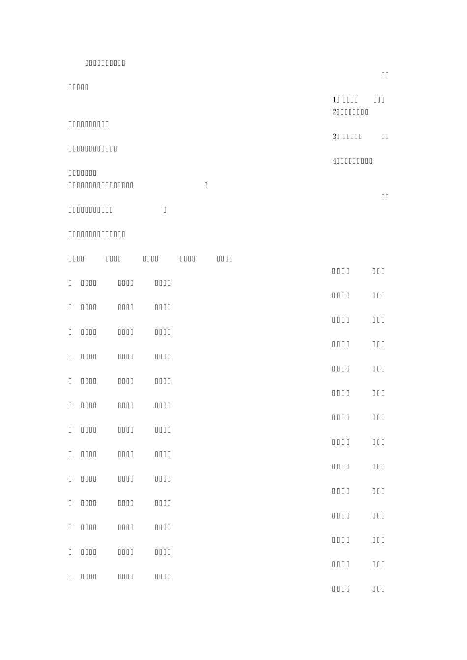 形容女人多变的句子说变就变_第1页