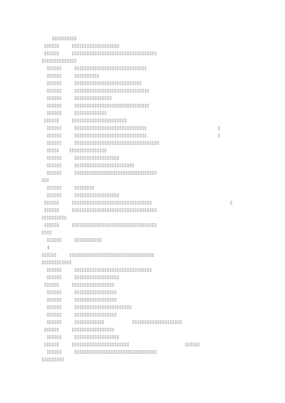 形容衣服的成语_第1页