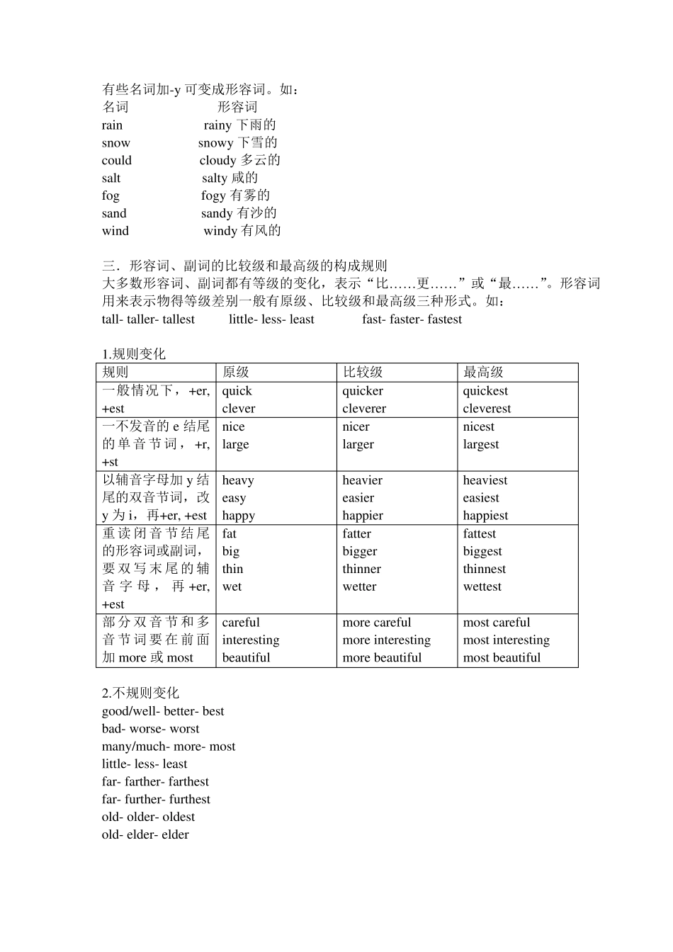 形容词、副词(六年级英语)_第2页