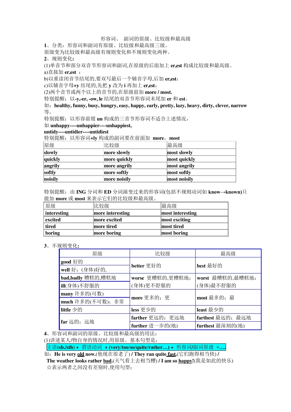 形容词、副词的原级、比较级和最高级讲解_第1页