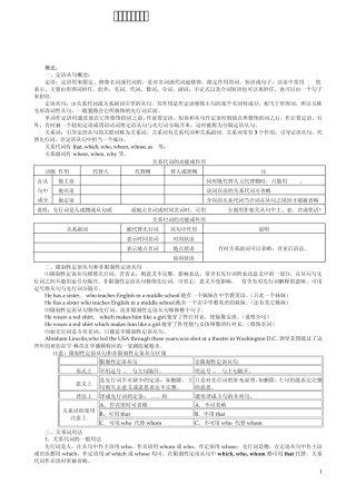 形容词性从句精讲