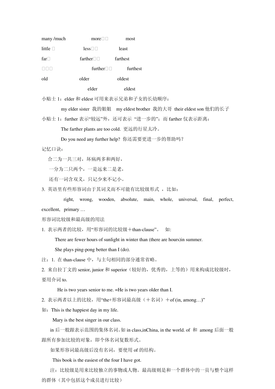形容词比较级和最高级的构成_第2页