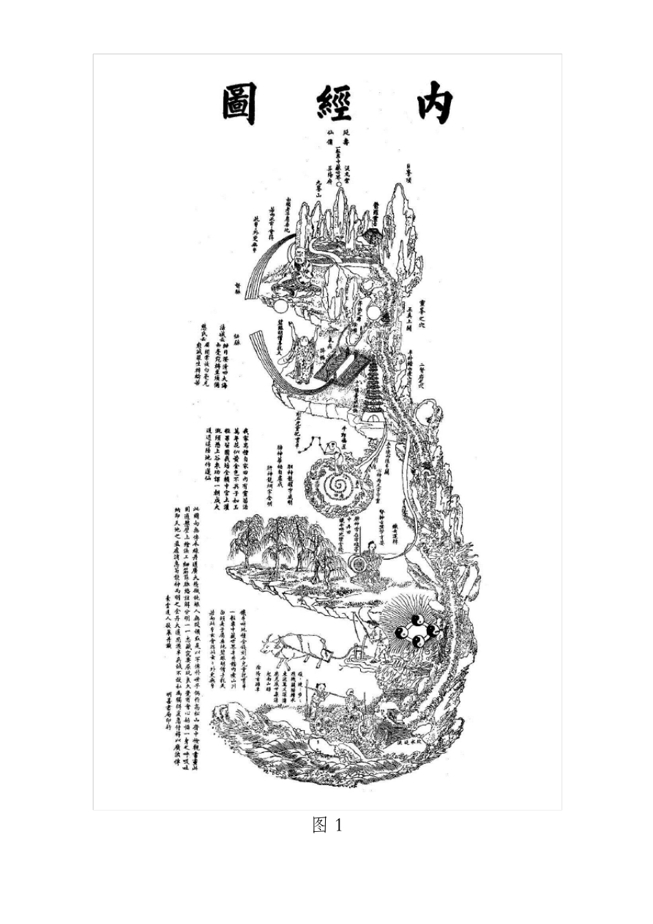 形意拳《内功经》图解_第2页