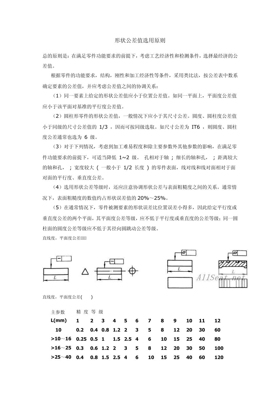 形状公差值选用原则_第1页