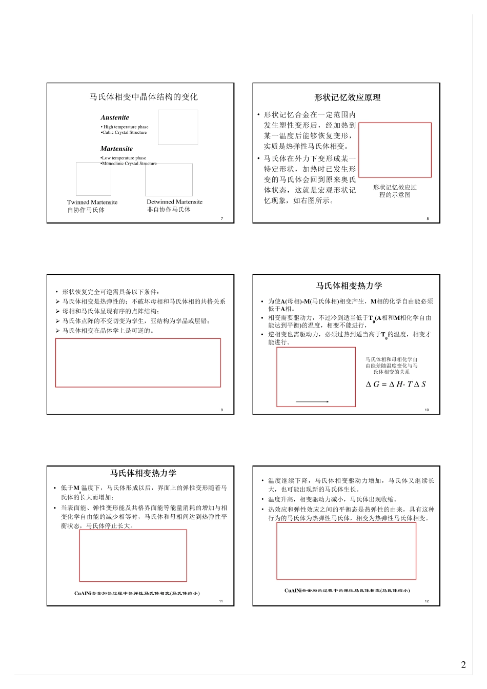 形状记忆合金简介_第2页