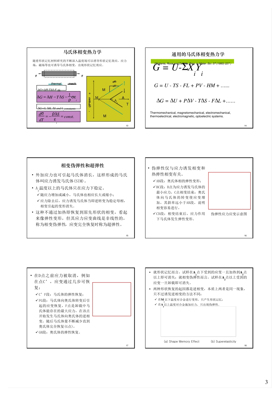 形状记忆合金简介_第3页