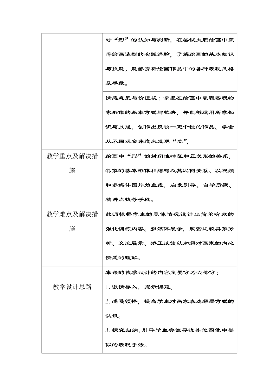 形的视觉印象教学设计第二课时_第2页