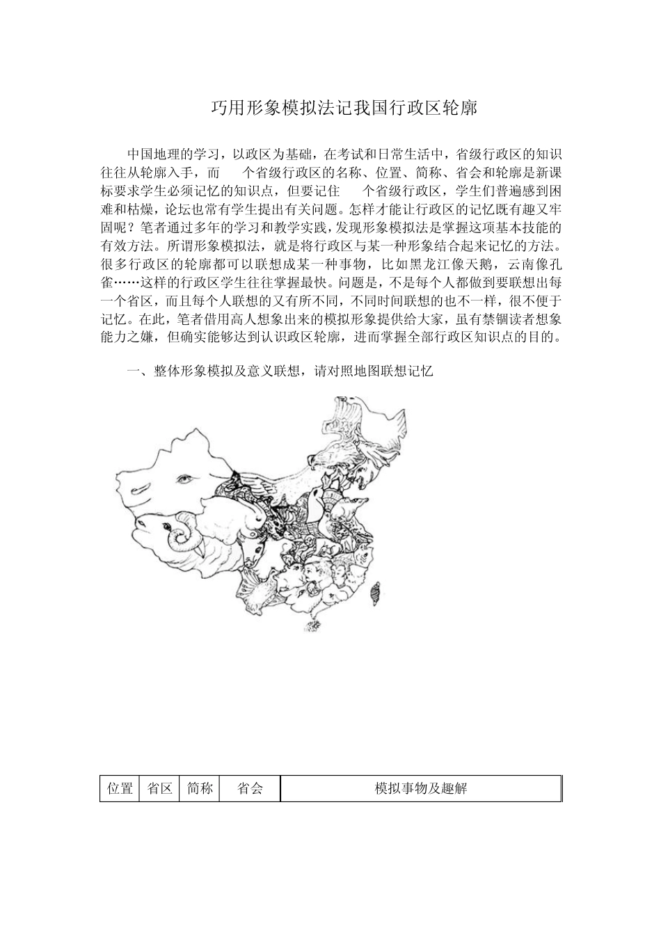 形象模拟法巧记我国行政区轮廓_第1页