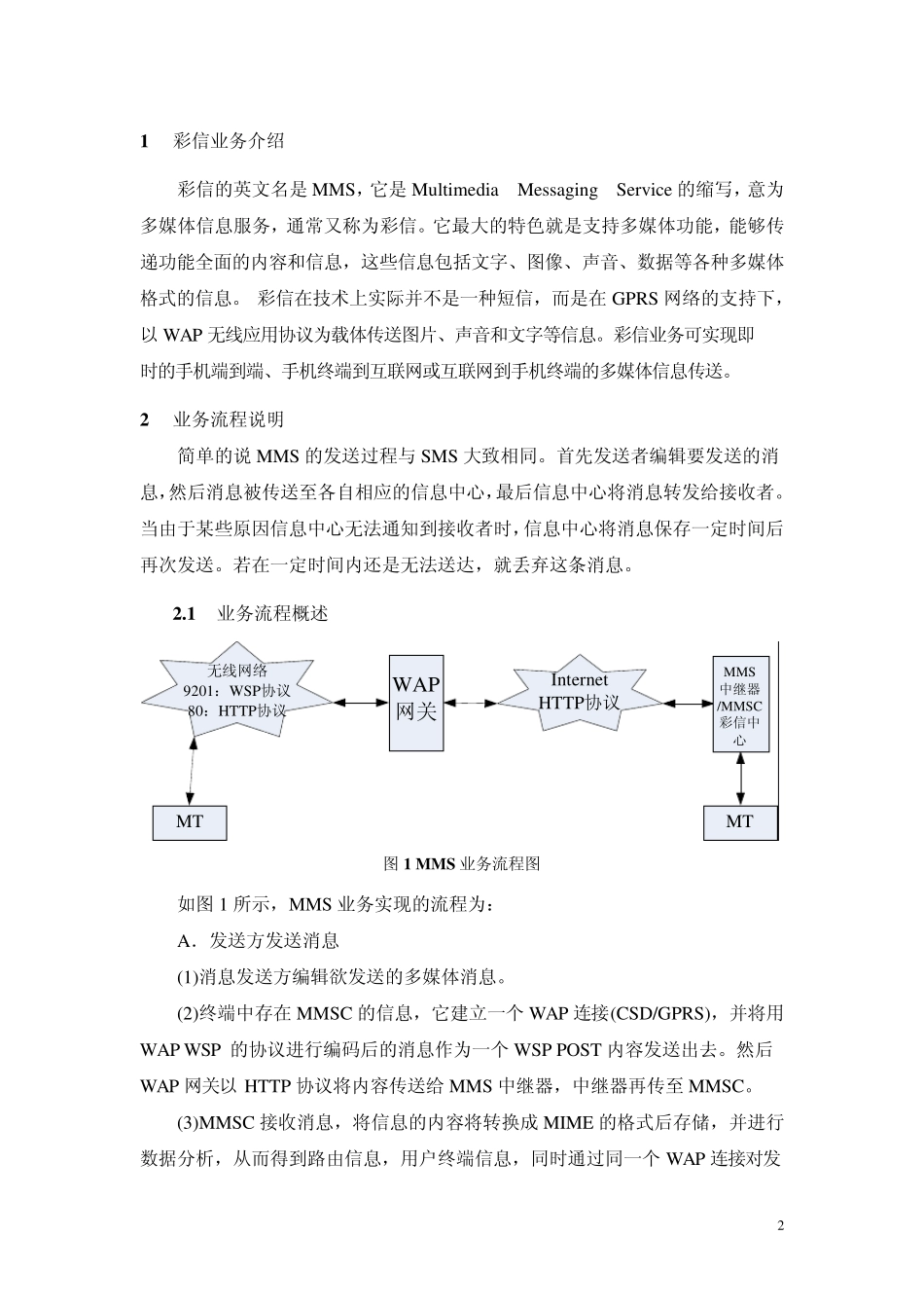 彩信业务流程分析_第2页
