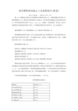 彩印塑料软包装之工艺流程简介
