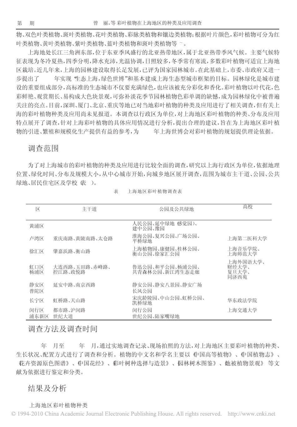彩叶植物在上海地区的种类及应用调查_第2页
