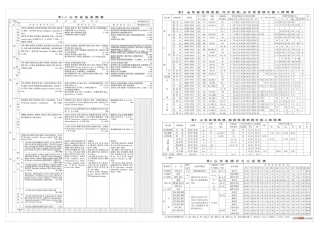 彩图——中国各省地质图11河南、湖北、湖南