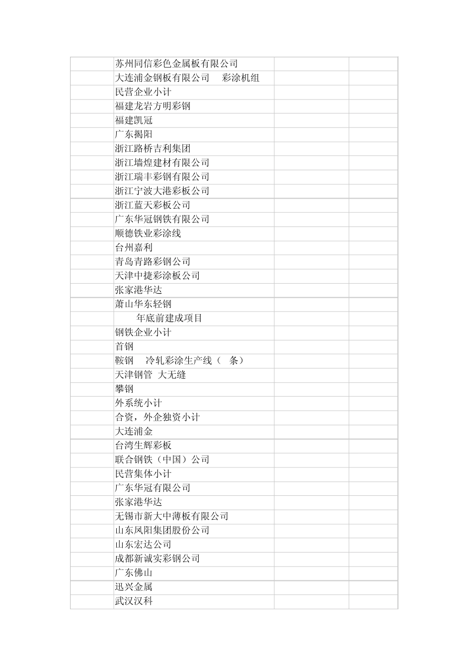 彩涂卷知识学习01_第2页