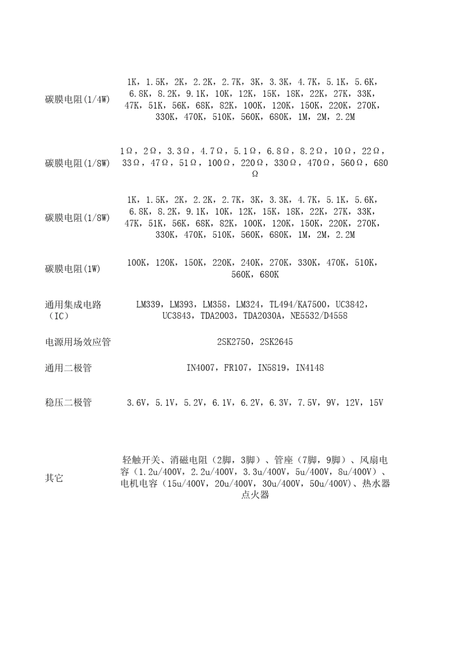 彩电常用元器件_第3页