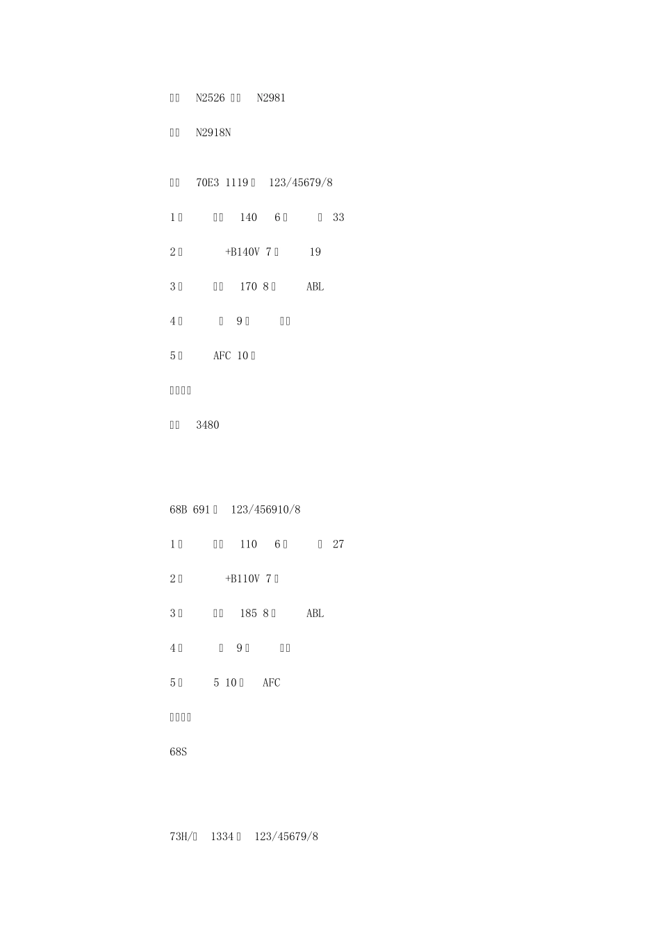 彩电高压包引脚功能资料_第2页