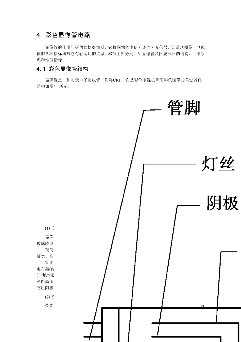 彩色显像管电路_第1页
