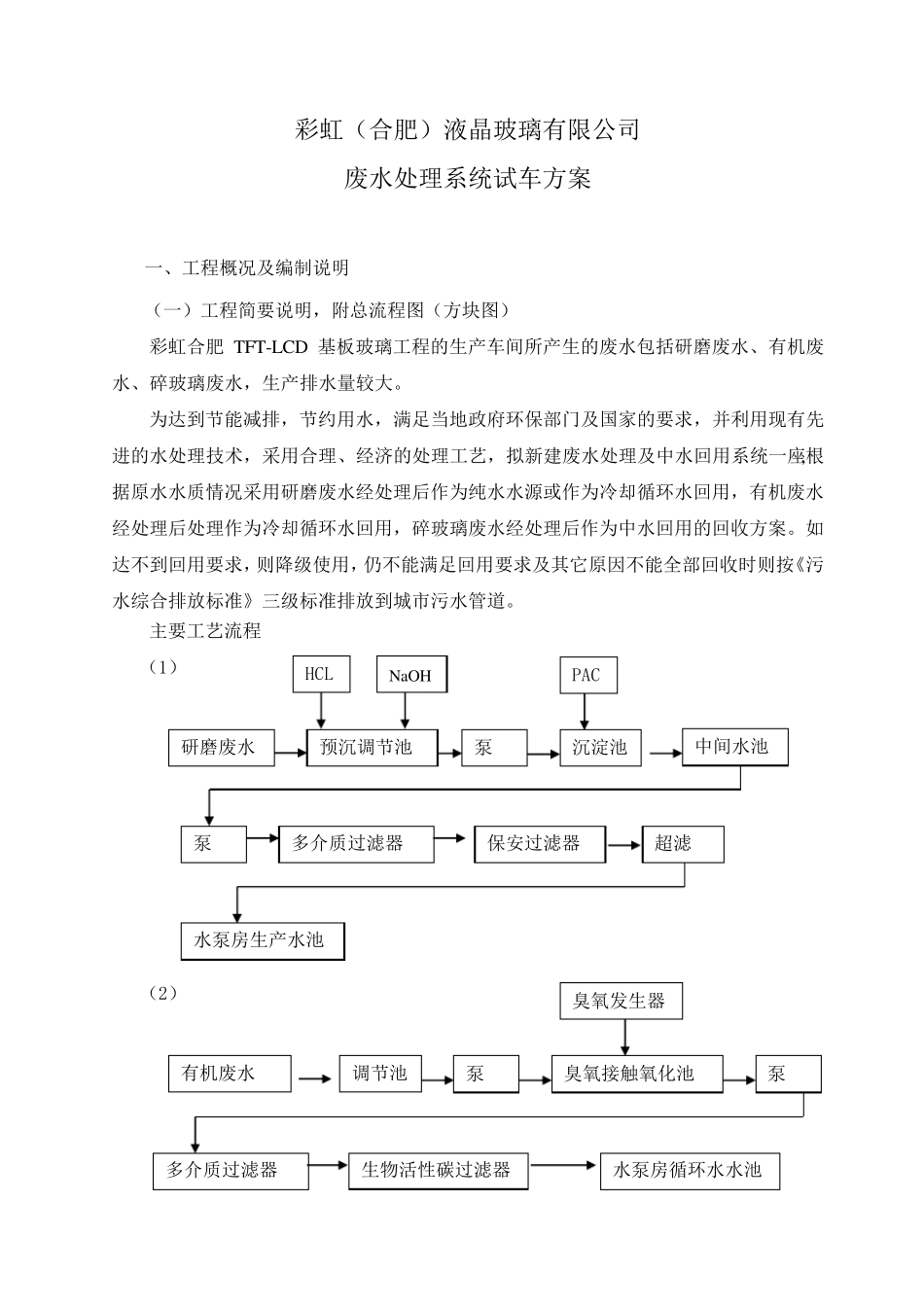 彩虹(合肥)废水处理站设备安装及试车方案_第3页
