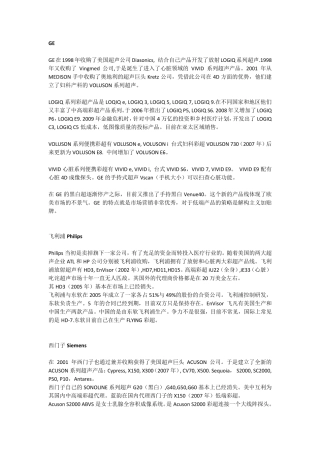 彩超各大厂家历史背景