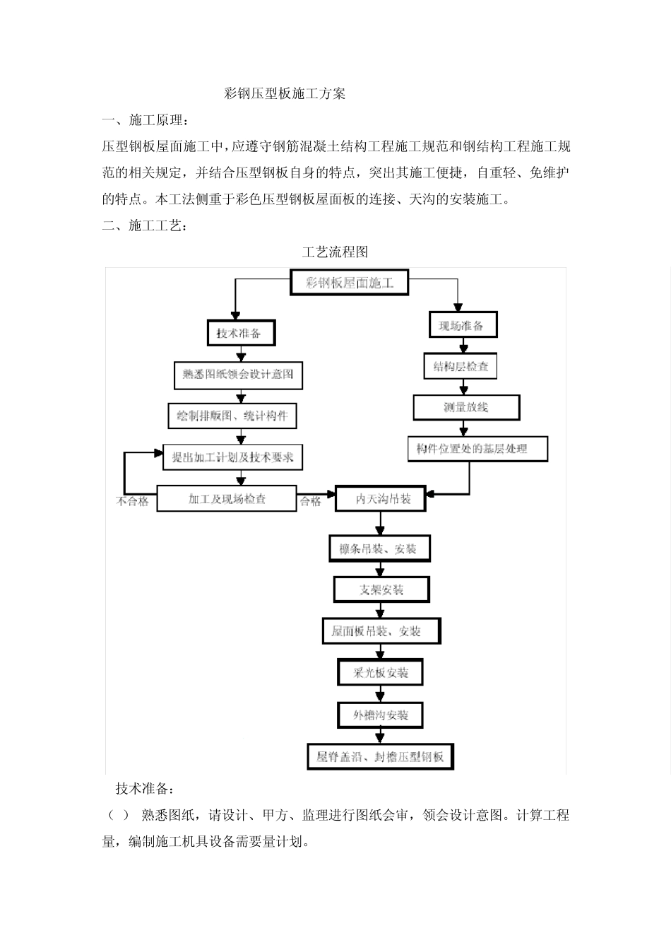 彩钢压型板施工方案_第1页