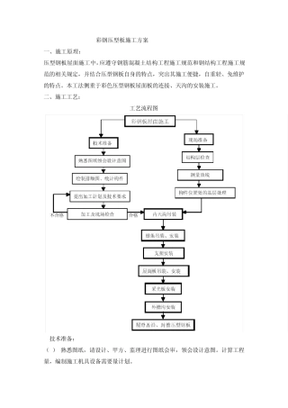 彩钢压型板施工方案