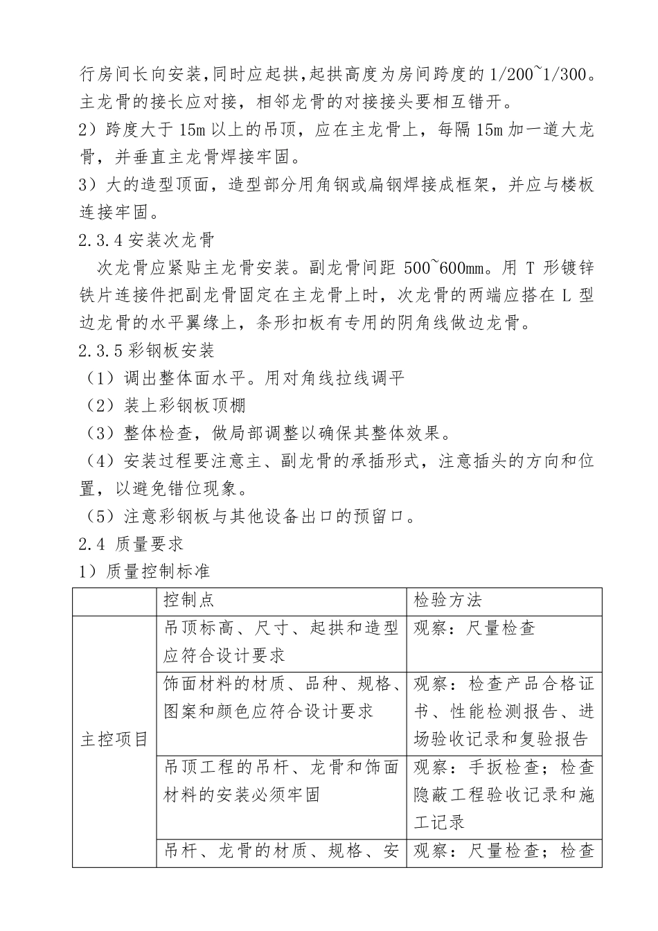 彩钢板吊顶施工方案_第3页