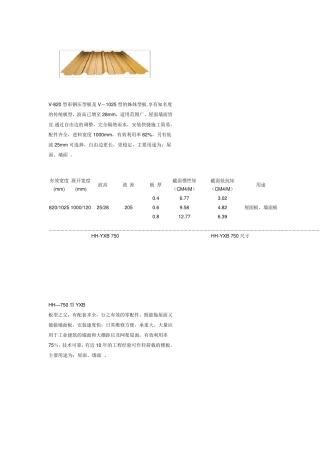 彩钢板型号尺寸