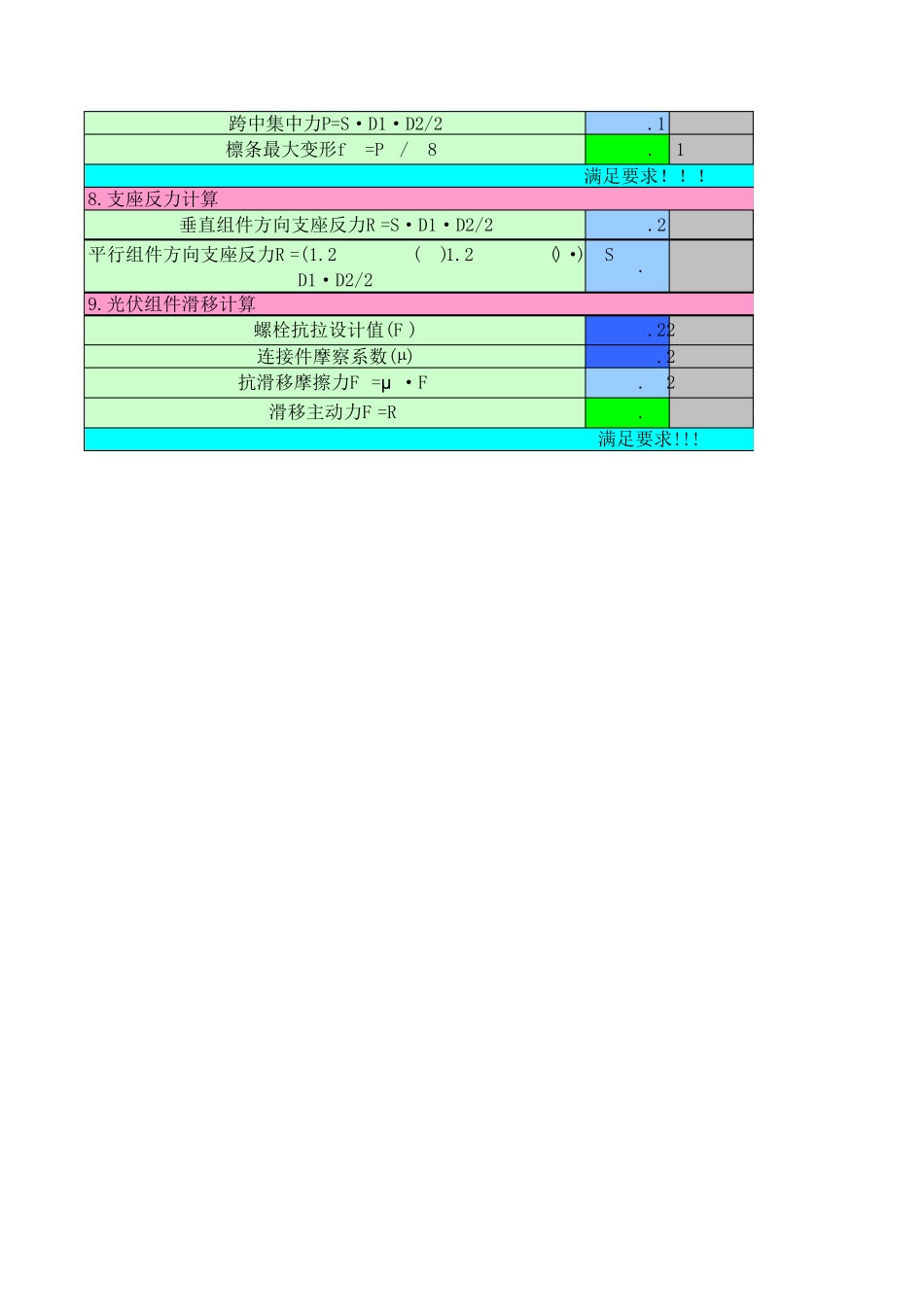 彩钢板屋面光伏檩条计算_第2页