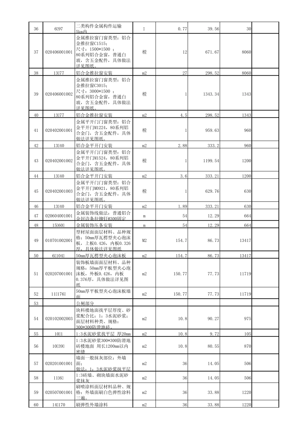 彩钢板房土建及装饰预算书(综合单价)_第2页