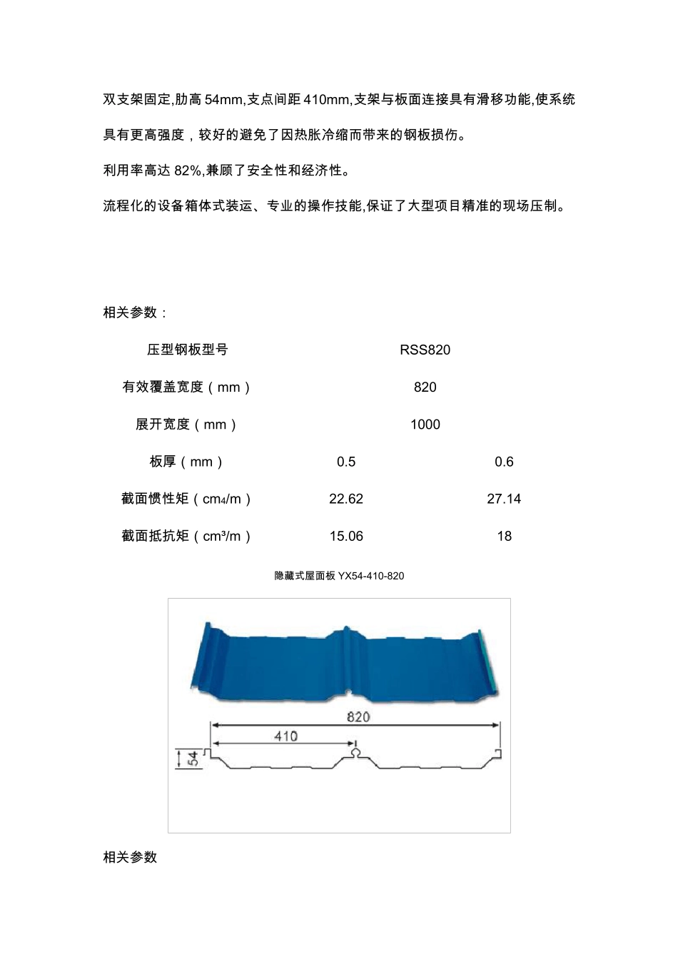 彩钢板板型图_第2页