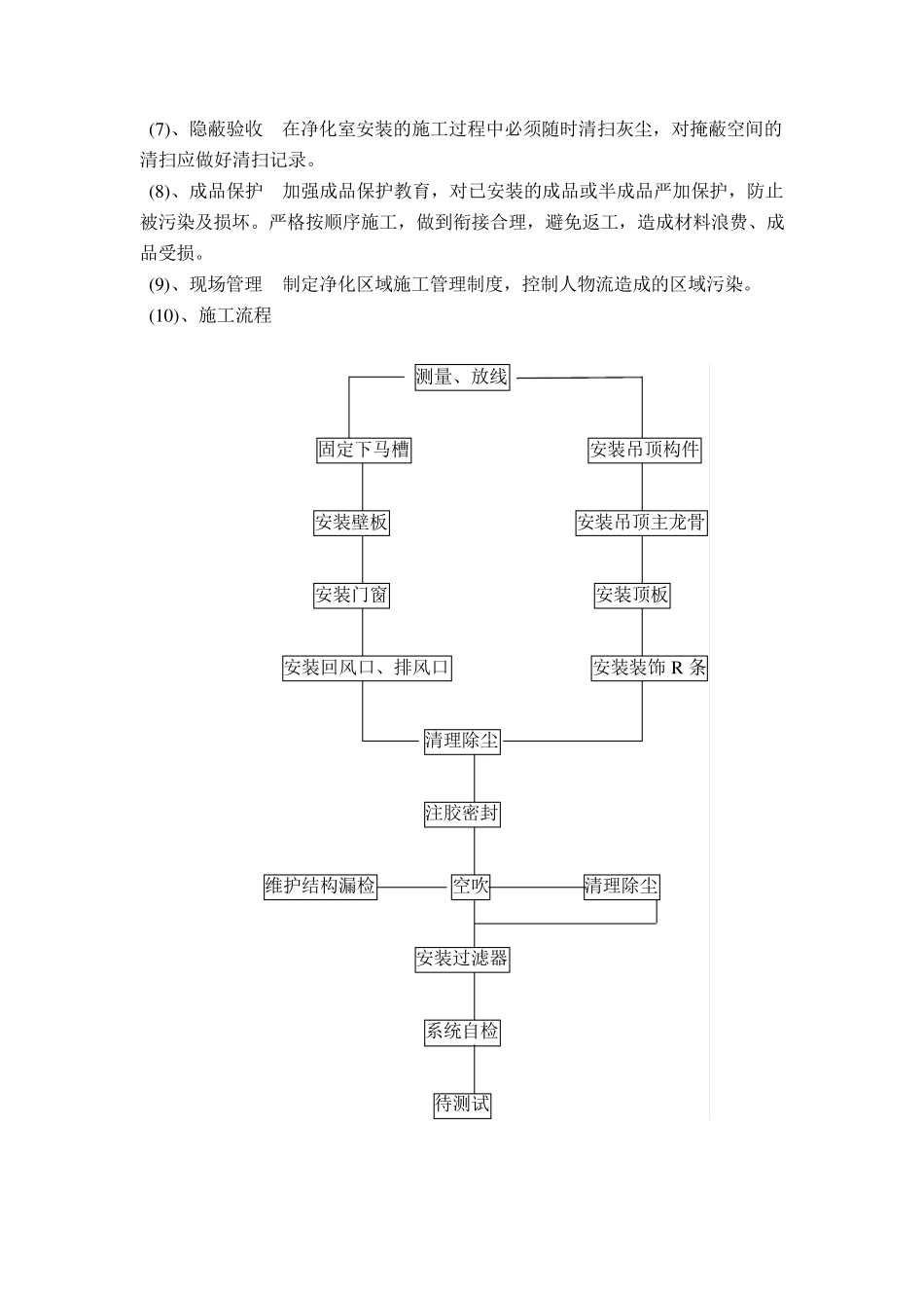 彩钢板部分技术要求_第3页