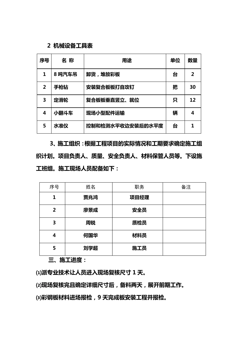 彩钢瓦安装施工方案_第3页