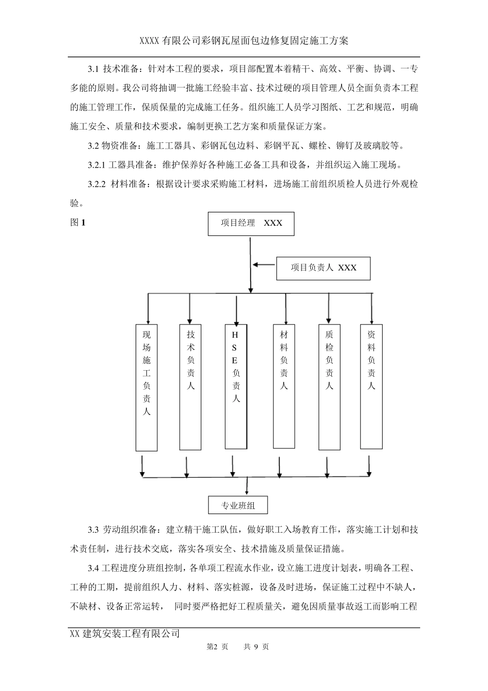 彩钢瓦屋面修复施工方案_第3页